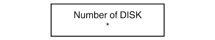 SN16_RAID Settings_4